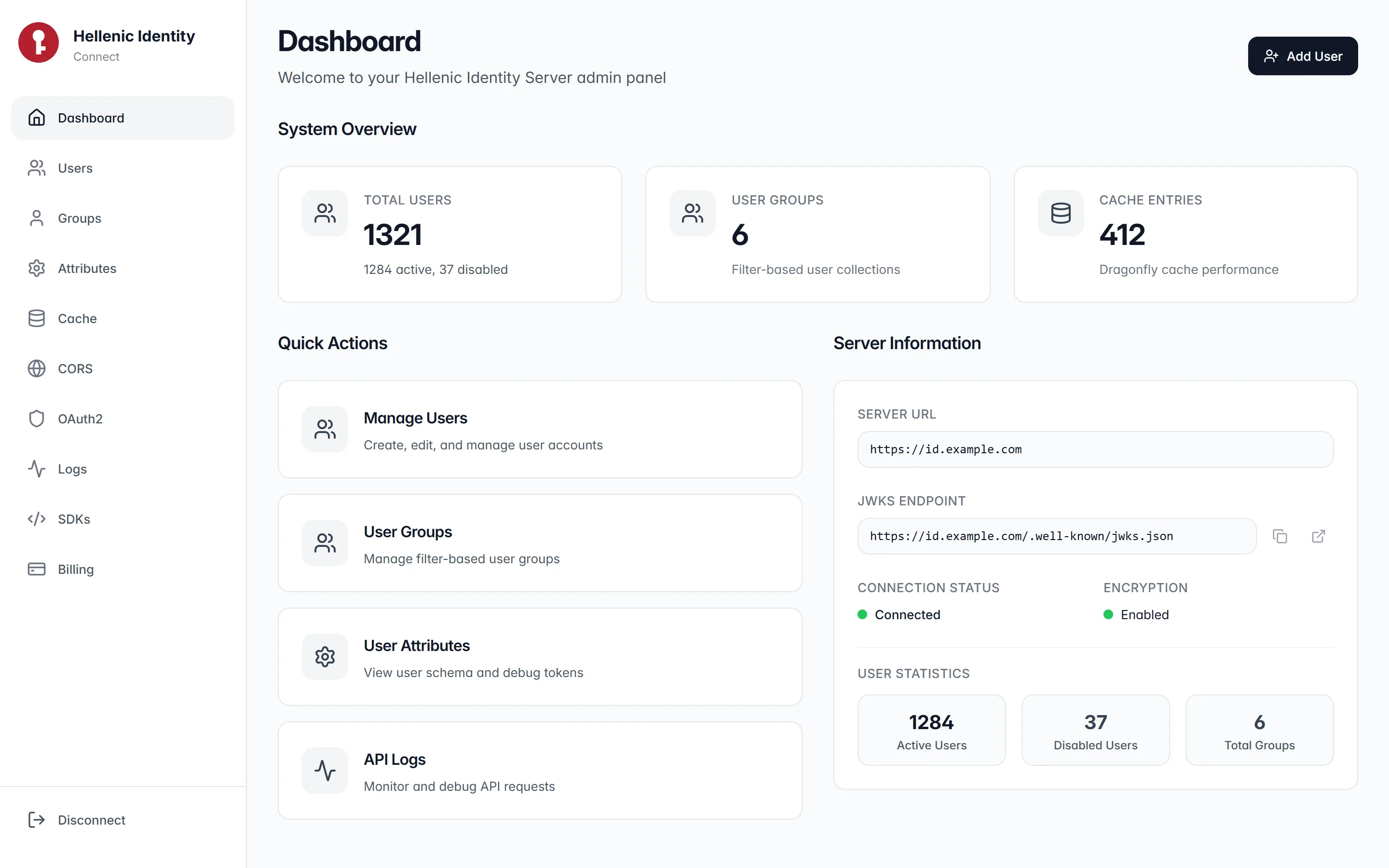 The dashboard of the admin panel: user and group counts, cache entries, quick actions and the server's JWKS endpoint.